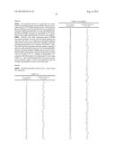 SULFONAMIDE COMPOUNDS HAVING TRPM8 ANTAGONISTIC ACTIVITY diagram and image