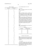 SULFONAMIDE COMPOUNDS HAVING TRPM8 ANTAGONISTIC ACTIVITY diagram and image