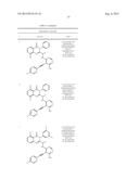 PHOSPHATIDYLINOSITOL 3-KINASE INHIBITORS diagram and image