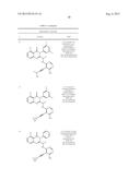 PHOSPHATIDYLINOSITOL 3-KINASE INHIBITORS diagram and image