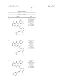 PHOSPHATIDYLINOSITOL 3-KINASE INHIBITORS diagram and image