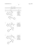 PHOSPHATIDYLINOSITOL 3-KINASE INHIBITORS diagram and image