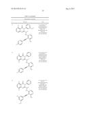 PHOSPHATIDYLINOSITOL 3-KINASE INHIBITORS diagram and image