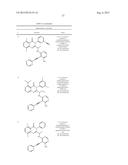 PHOSPHATIDYLINOSITOL 3-KINASE INHIBITORS diagram and image