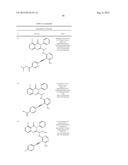 PHOSPHATIDYLINOSITOL 3-KINASE INHIBITORS diagram and image