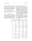 PHOSPHATIDYLINOSITOL 3-KINASE INHIBITORS diagram and image