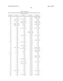 PHOSPHATIDYLINOSITOL 3-KINASE INHIBITORS diagram and image