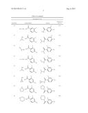 HIGHLY SELECTIVE C-MET INHIBITORS AS ANTICANCER AGENTS diagram and image