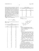 HIGHLY SELECTIVE C-MET INHIBITORS AS ANTICANCER AGENTS diagram and image