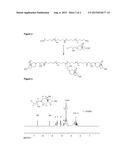 TEXTILE TREATMENT COMPOUNDS AND COMPOSITIONS diagram and image