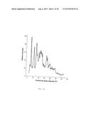 Polymorphic Forms Of Naltrexone diagram and image