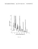 Polymorphic Forms Of Naltrexone diagram and image