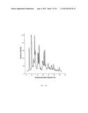 Polymorphic Forms Of Naltrexone diagram and image