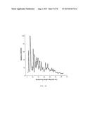 Polymorphic Forms Of Naltrexone diagram and image