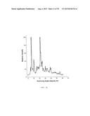 Polymorphic Forms Of Naltrexone diagram and image