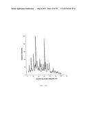 Polymorphic Forms Of Naltrexone diagram and image