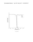 Polymorphic Forms Of Naltrexone diagram and image