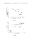 Polymorphic Forms Of Naltrexone diagram and image