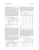 Polymorphic Forms Of Naltrexone diagram and image