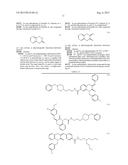 COMPOSITIONS OF PROTEIN RECEPTOR TYROSINE KINASE INHIBITORS diagram and image