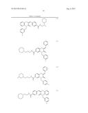 COMPOSITIONS OF PROTEIN RECEPTOR TYROSINE KINASE INHIBITORS diagram and image