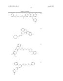 COMPOSITIONS OF PROTEIN RECEPTOR TYROSINE KINASE INHIBITORS diagram and image