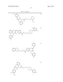 COMPOSITIONS OF PROTEIN RECEPTOR TYROSINE KINASE INHIBITORS diagram and image