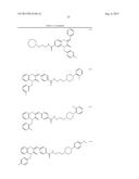 COMPOSITIONS OF PROTEIN RECEPTOR TYROSINE KINASE INHIBITORS diagram and image