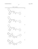 COMPOSITIONS OF PROTEIN RECEPTOR TYROSINE KINASE INHIBITORS diagram and image