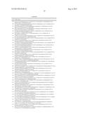 COMPOSITIONS OF PROTEIN RECEPTOR TYROSINE KINASE INHIBITORS diagram and image