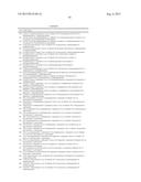 COMPOSITIONS OF PROTEIN RECEPTOR TYROSINE KINASE INHIBITORS diagram and image