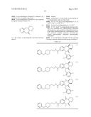 COMPOSITIONS OF PROTEIN RECEPTOR TYROSINE KINASE INHIBITORS diagram and image