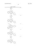 COMPOSITIONS OF PROTEIN RECEPTOR TYROSINE KINASE INHIBITORS diagram and image