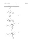 COMPOSITIONS OF PROTEIN RECEPTOR TYROSINE KINASE INHIBITORS diagram and image