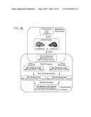 INHIBITORS OF ALPHA6 INTEGRIN/E-CADHERIN COMPLEX diagram and image