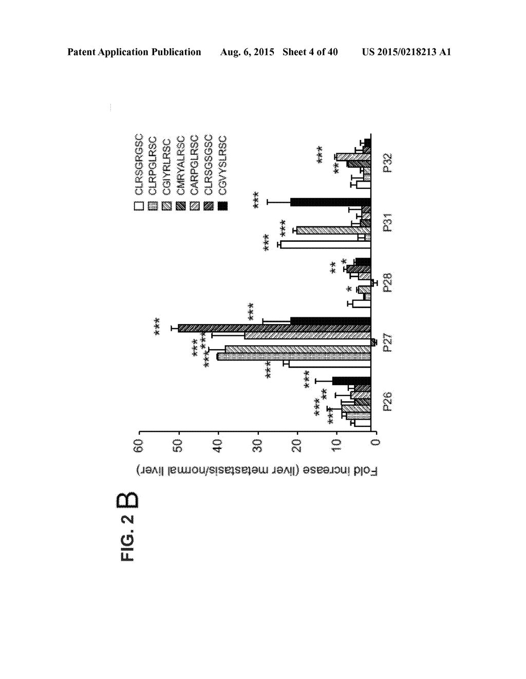 INHIBITORS OF ALPHA6 INTEGRIN/E-CADHERIN COMPLEX - diagram, schematic, and image 05