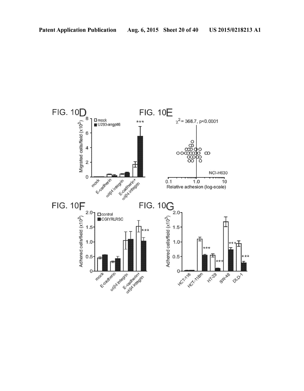 INHIBITORS OF ALPHA6 INTEGRIN/E-CADHERIN COMPLEX - diagram, schematic, and image 21