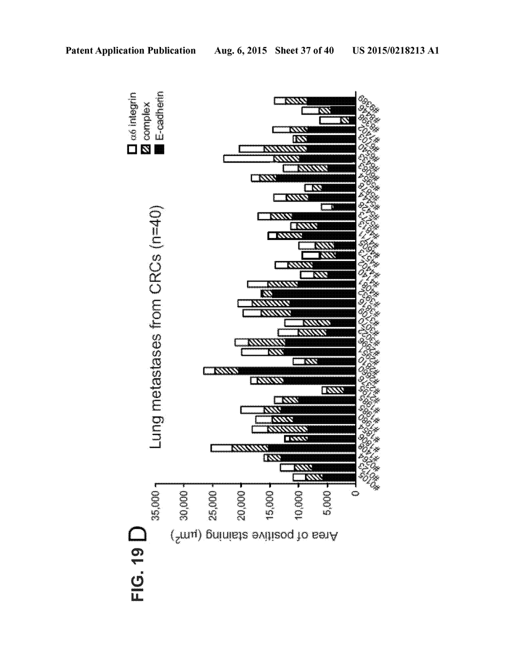 INHIBITORS OF ALPHA6 INTEGRIN/E-CADHERIN COMPLEX - diagram, schematic, and image 38