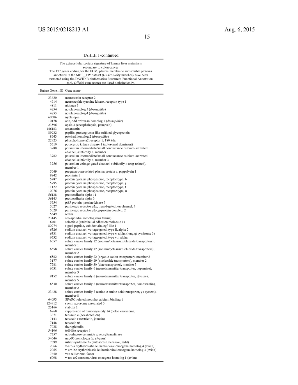 INHIBITORS OF ALPHA6 INTEGRIN/E-CADHERIN COMPLEX - diagram, schematic, and image 56