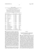 INHIBITORS OF ALPHA6 INTEGRIN/E-CADHERIN COMPLEX diagram and image