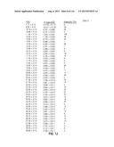 ROMIDEPSIN SOLID FORMS AND USES THEREOF diagram and image