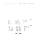 ROMIDEPSIN SOLID FORMS AND USES THEREOF diagram and image