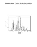 ROMIDEPSIN SOLID FORMS AND USES THEREOF diagram and image