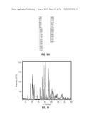 ROMIDEPSIN SOLID FORMS AND USES THEREOF diagram and image