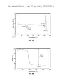 ROMIDEPSIN SOLID FORMS AND USES THEREOF diagram and image