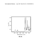 ROMIDEPSIN SOLID FORMS AND USES THEREOF diagram and image