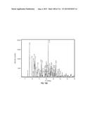 ROMIDEPSIN SOLID FORMS AND USES THEREOF diagram and image