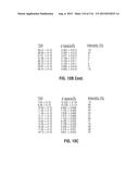 ROMIDEPSIN SOLID FORMS AND USES THEREOF diagram and image