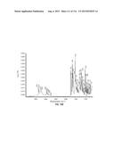 ROMIDEPSIN SOLID FORMS AND USES THEREOF diagram and image