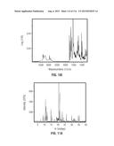 ROMIDEPSIN SOLID FORMS AND USES THEREOF diagram and image